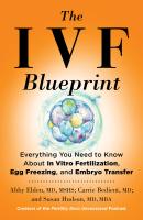 The IVF Blueprint